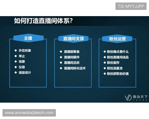 ds视讯贵宾厅快速注册流程指南帮助新手玩家轻松入门
