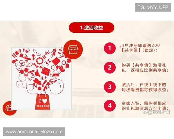 多宝真人平台高收益玩法揭秘，如何利用平台资源实现稳定盈利的实用技巧