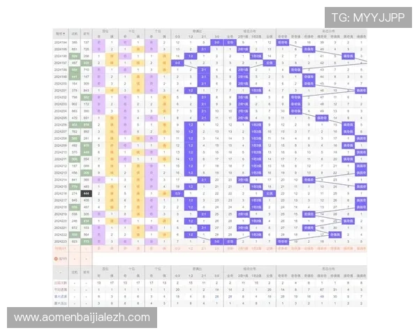 百家乐论坛提供专家在线解读与丰富的策略资源助你赢得更多